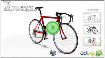 Composer自行車產(chǎn)品應(yīng)用分享